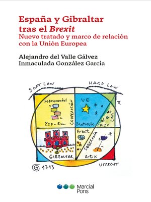 cover image of España y Gibraltar tras el Brexit